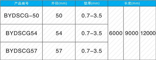 临邑钳压式声测管现货规格尺寸